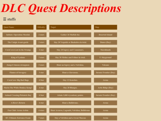 Quest screenshot