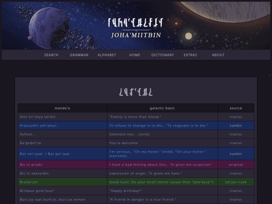extras/phrases screenshot