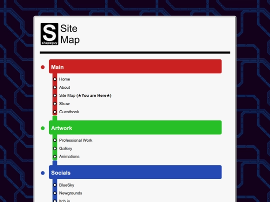 sitemap screenshot