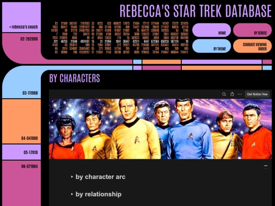 trek/characters screenshot