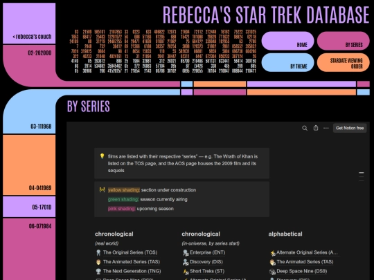 trek/series screenshot