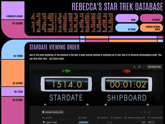 trek/stardates screenshot