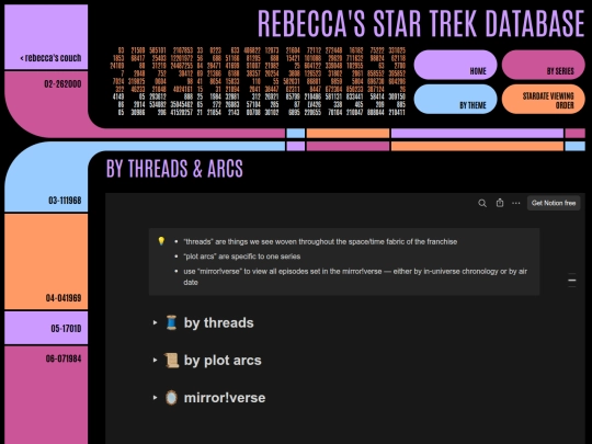 trek/threads screenshot