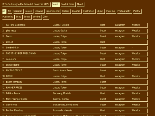 tokioartbookfair2025 screenshot