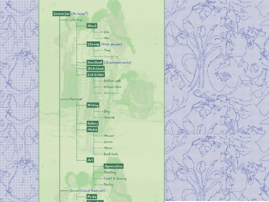 sitemap screenshot