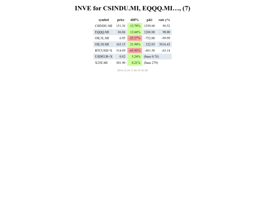 inve screenshot