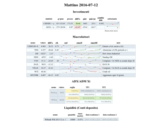 mattino screenshot