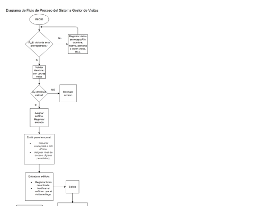 diagrama_1 screenshot