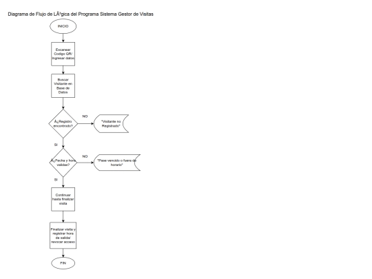 diagrama_2 screenshot