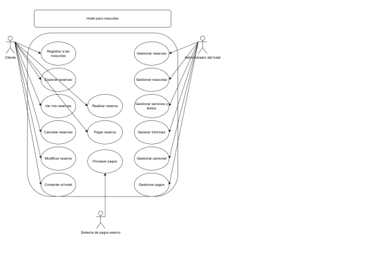 diagrama_de_casos_de_uso2 screenshot