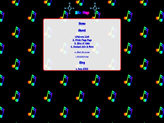 sitemap screenshot