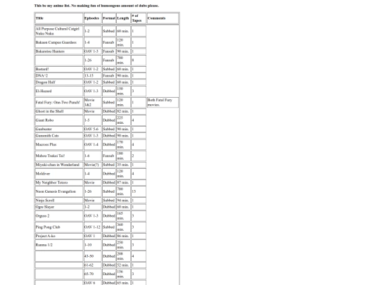 Webpage Backup/betaminus/anime_list screenshot