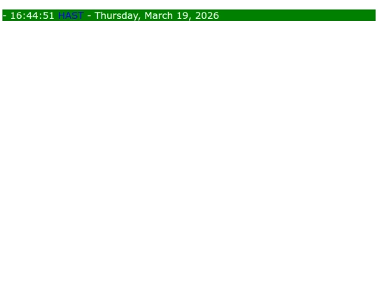 clock screenshot