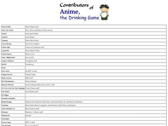 contrib screenshot