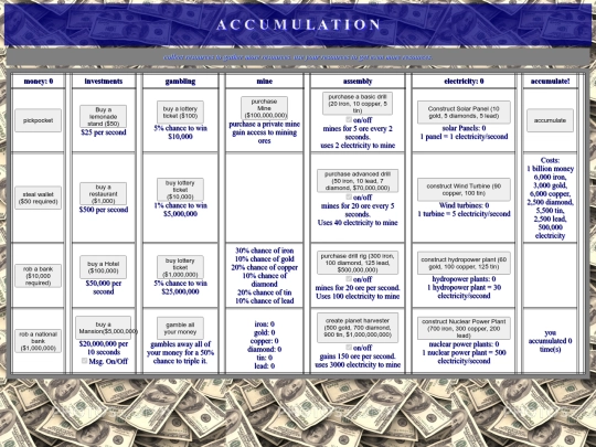 accumulation screenshot
