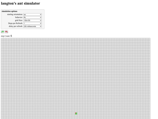 ant screenshot
