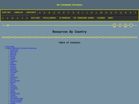 resources_by_country screenshot