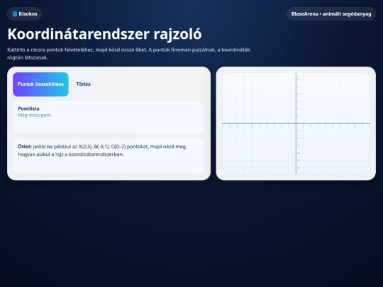 coordinate screenshot