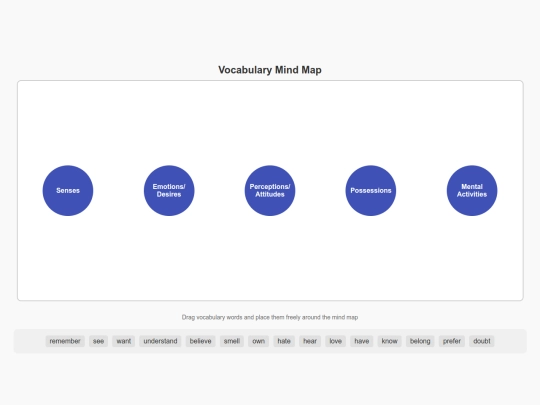 Stative verbs screenshot