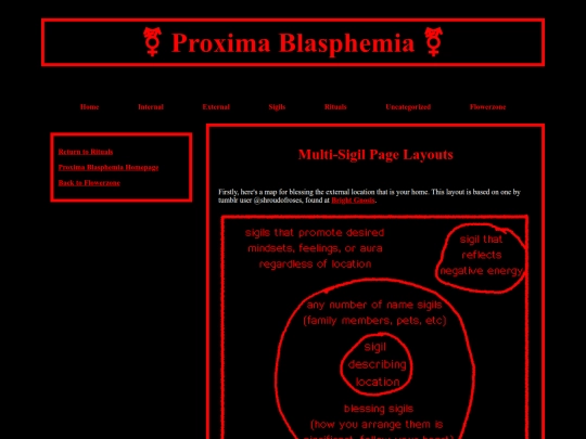 proxima_blasphemia/rituals/MSPlayouts screenshot
