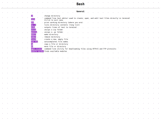bash screenshot