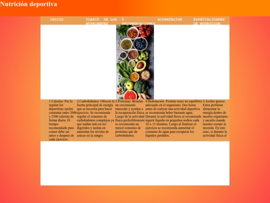 lodelnutri/recomendaciones screenshot