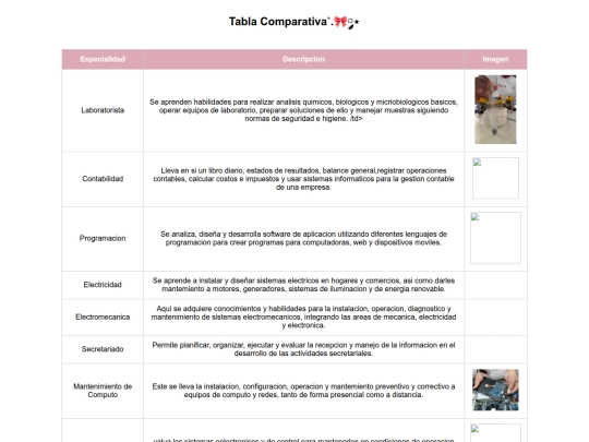 ofertaestudiantil screenshot