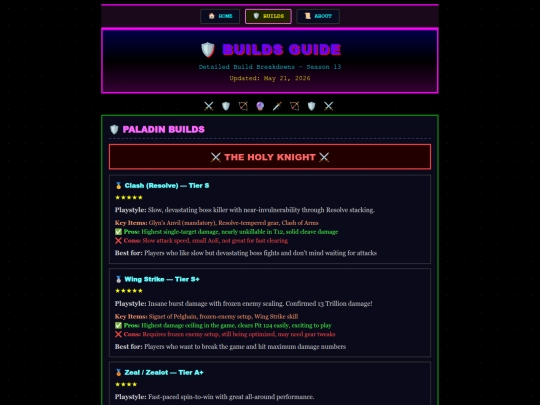 builds screenshot