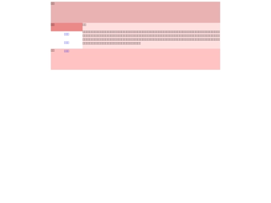 20221212/test01 screenshot
