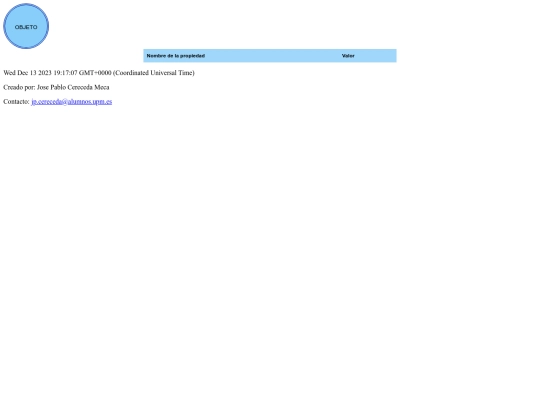 Practica2/propiedades screenshot