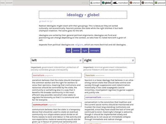 p/globel/ideology screenshot