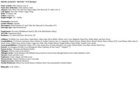 fanfiction/operation_parenting/profile_template screenshot