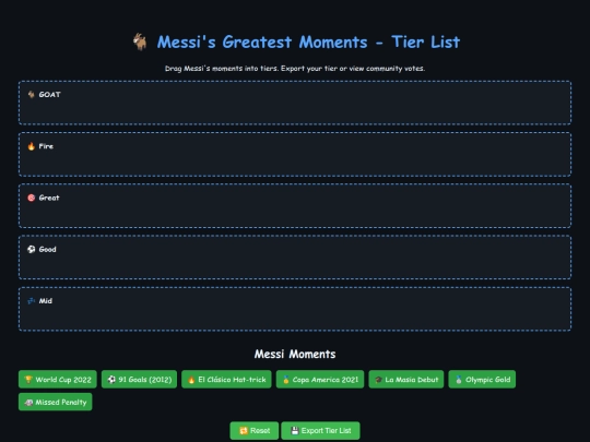 tierlist screenshot