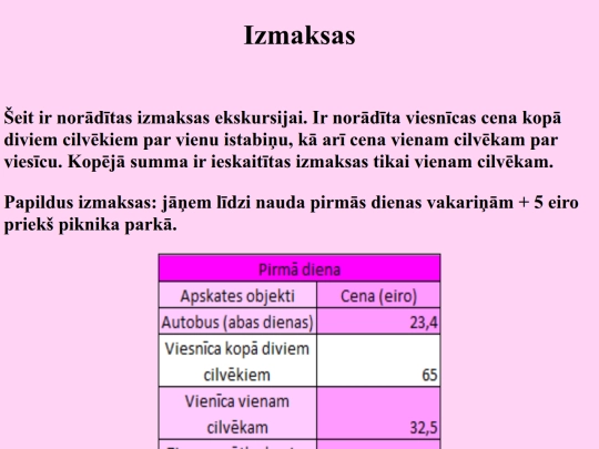 ģeogrāfija/izmaksas screenshot