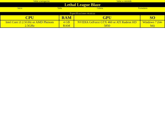 html/tabla screenshot