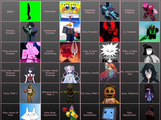 Sites/Kinlist screenshot