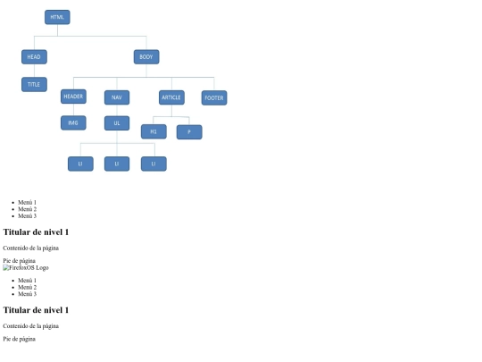 estructura_tipo_arbol screenshot