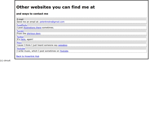 contact screenshot