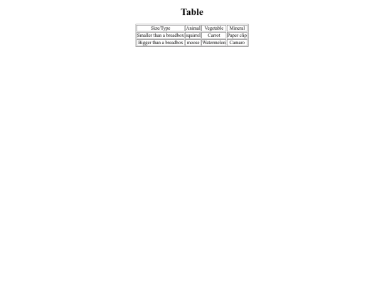 TABLES screenshot