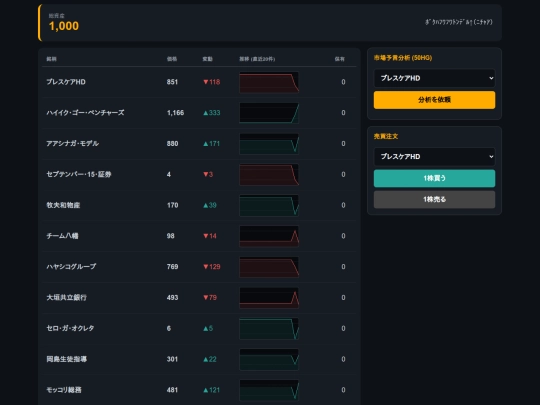 Stock screenshot