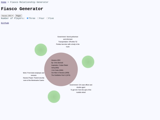 fiasco-relationship-generator screenshot