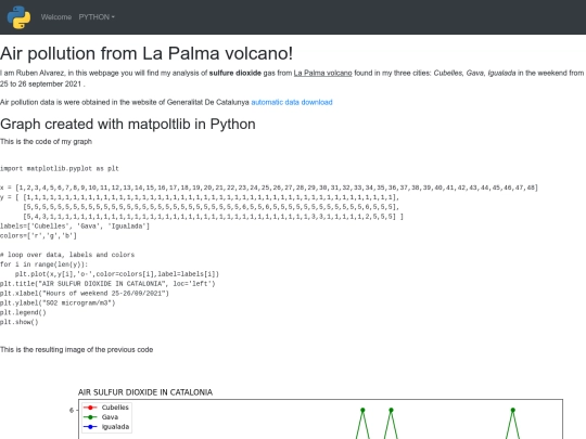 sulfurdioxide screenshot