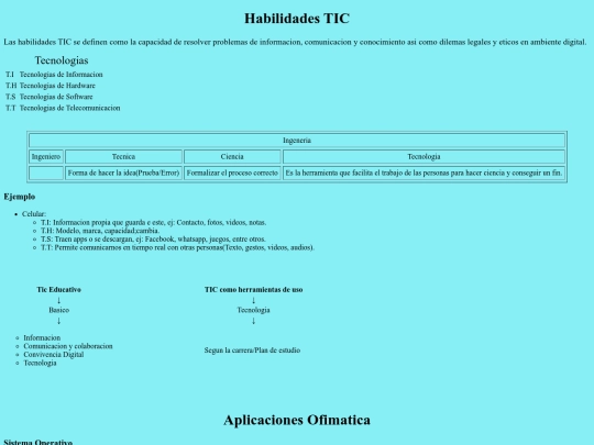 aplicaciontic screenshot