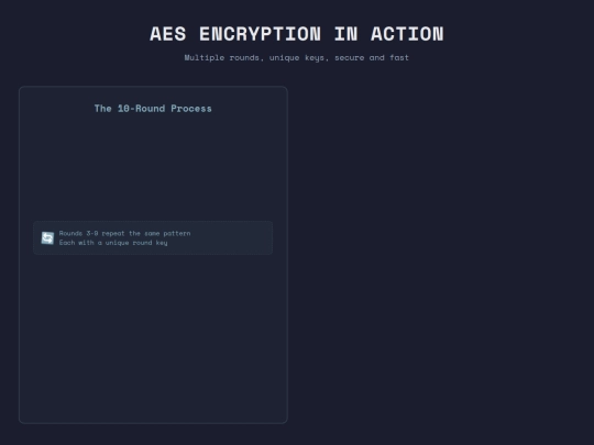 StyxArchive/AES Wrapup screenshot