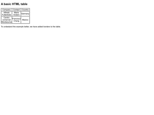 ascii screenshot
