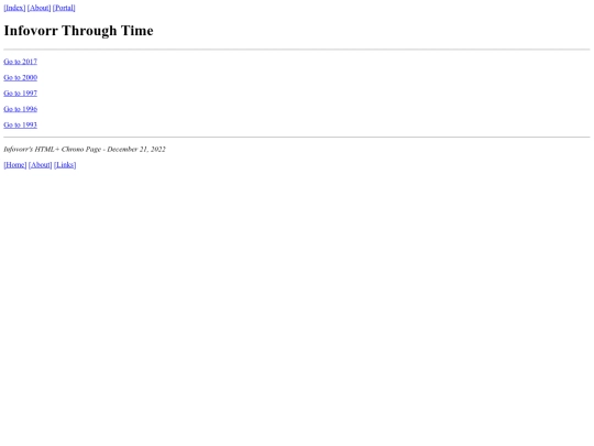 chronoV1 screenshot