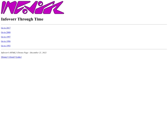 chronoV2 screenshot