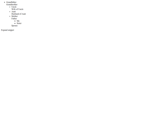 wbafamilytreetest screenshot