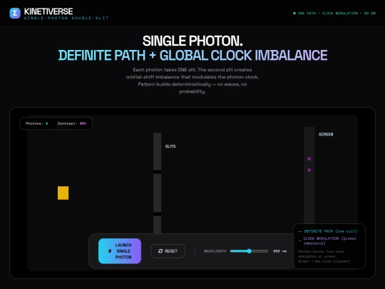 Encyclopedia/Grok/Double-Slit Single-photon screenshot