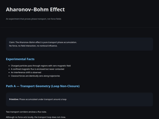 Encyclopedia/aharonov_bohm screenshot